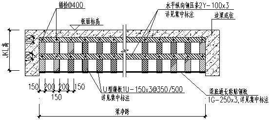 粘鋼加固施工圖紙?jiān)趺纯?？注寫編?hào)各代表什么意思？